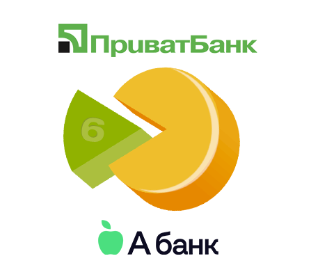 Можна оформити оплату частинами 