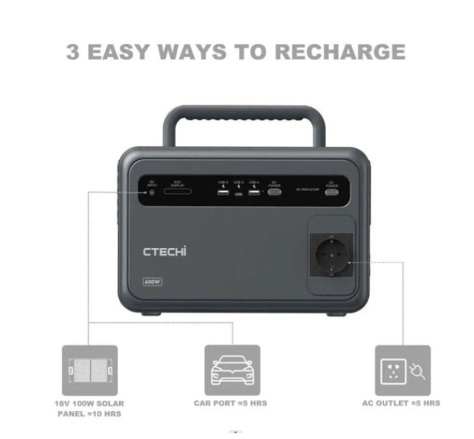 Портативна електростанція CTECHi GT600 600W/120000MAh