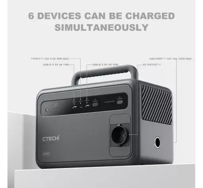 Портативна електростанція CTECHi GT600 600W/120000MAh