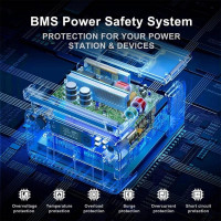Портативна зарядна станція JustNow JNB600-FS01