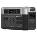 Портативна електростанція OUKITEL BP2000