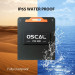 Складна сонячна панель Blackview Oscal PM200 200 Вт