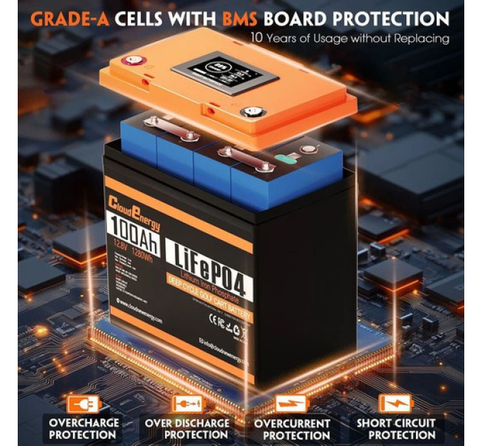 Акумулятор Cloudenergy 12V 100Ah LiFePO4 Резервне живлення