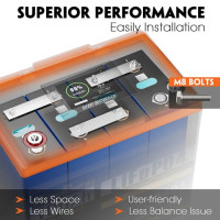 Акумулятор Cloudenergy 12V 100Ah LiFePO4 Резервне живлення