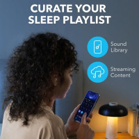 Навушники Anker Soundcore Sleep A20, шумоізоляційні навушники для сну, до 80 годин відтворення