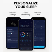 Навушники Anker Soundcore Sleep A20, шумоізоляційні навушники для сну, до 80 годин відтворення