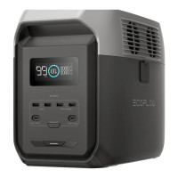 Зарядна станція EcoFlow DELTA 3 1500, акумулятор LFP 1536 Вт·год