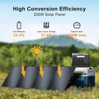 Сонячна панель SolarPlay T200 200