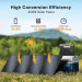 Сонячна панель SolarPlay T200 200