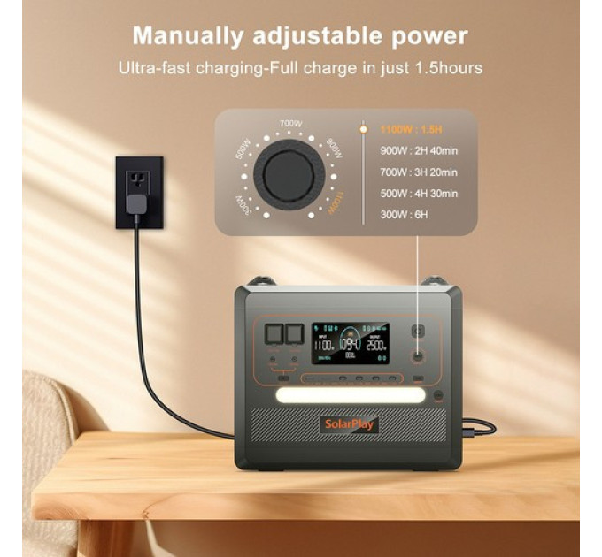 Портативна електростанція SolarPlay Q2402M