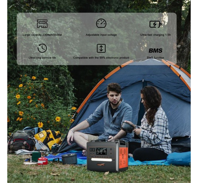 Портативна електростанція SolarPlay Q2402M