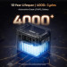 Зарядна станція AFERIY P280, чиста синусоїда, 2800 Вт, LiFePO4, 2048 Вт·год, 13 вихідних портів