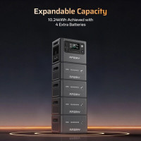 Зарядна станція AFERIY P280, чиста синусоїда, 2800 Вт, LiFePO4, 2048 Вт·год, 13 вихідних портів