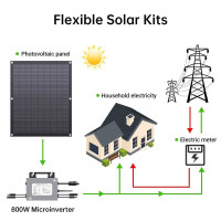 Комплект LIONSHEE LS-PV800Mi 800 Вт, 4 панелі × 200 Вт + мікроінвертор 800 Вт, ККД 23,5%