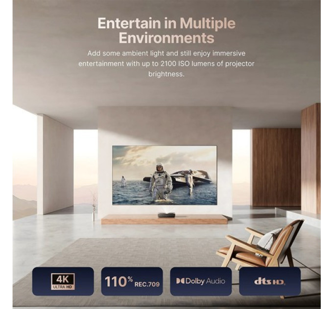 Лазерний проектор Formovie Cinema Edge 4K, яскравість 2100 люменів ISO