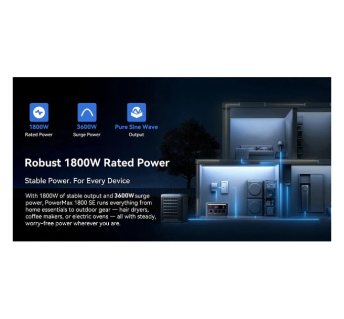 Зарядна станція Blackview Oscal PowerMax 1800 SE 1024Wh LiFePO₄ Battery, 1800W Rated / 3600W Surge