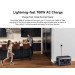 Зарядна станція Blackview Oscal PowerMax 1800 SE 1024Wh LiFePO₄ Battery, 1800W Rated / 3600W Surge