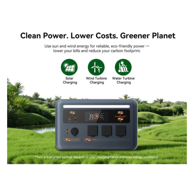 Зарядна станція Blackview Oscal PowerMax 1800 SE 1024Wh LiFePO₄ Battery, 1800W Rated / 3600W Surge