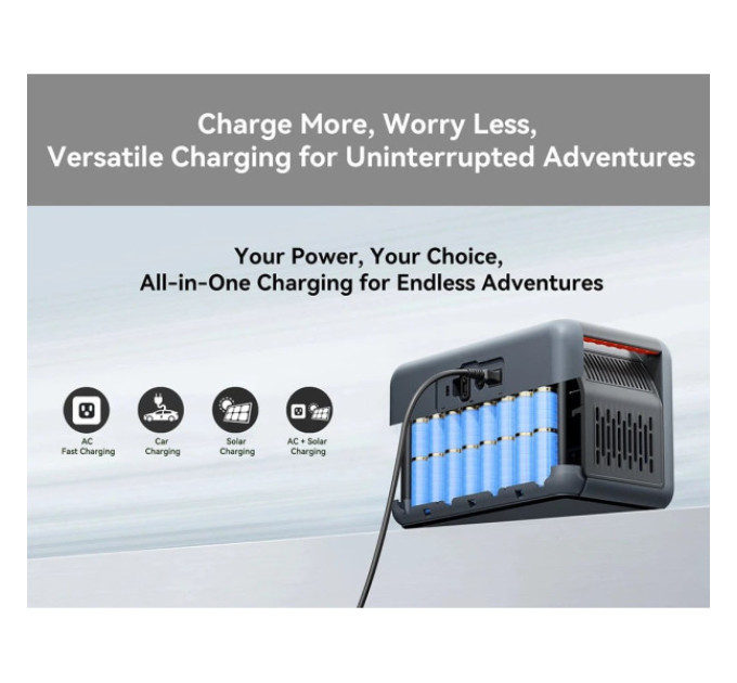 Зарядна станція Blackview Oscal PowerMax 1800 SE 1024Wh LiFePO₄ Battery, 1800W Rated / 3600W Surge
