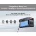 Зарядна станція Blackview Oscal PowerMax 1800 SE 1024Wh LiFePO₄ Battery, 1800W Rated / 3600W Surge