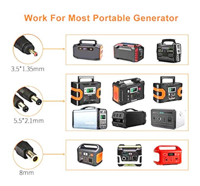 Портативна сонячна панель Flashfish SP18V100W