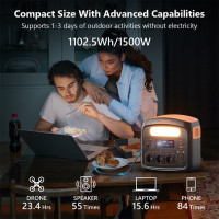 Зарядна станція NECESPOW N1200, акумулятор LiFePO4 ємністю 1102,5 Вт·год