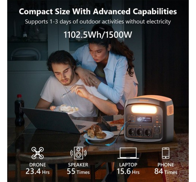 Зарядна станція NECESPOW N1200, акумулятор LiFePO4 ємністю 1102,5 Вт·год