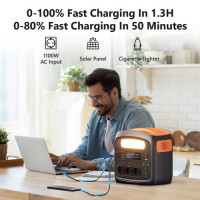 Зарядна станція NECESPOW N1200, акумулятор LiFePO4 ємністю 1102,5 Вт·год