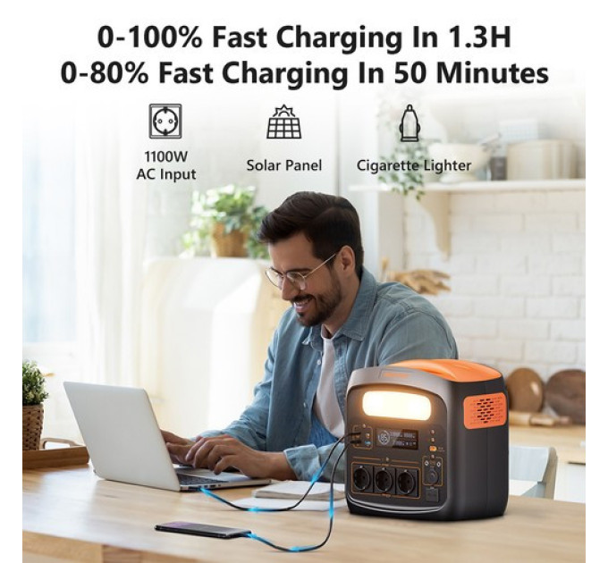 Зарядна станція NECESPOW N1200, акумулятор LiFePO4 ємністю 1102,5 Вт·год