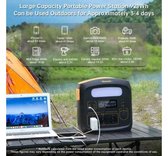 Зарядна станція NECESPOW N1200, акумулятор LiFePO4 ємністю 1102,5 Вт·год