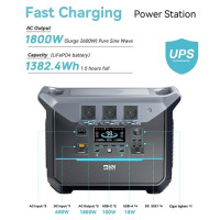 Портативна електростанція DaranEner NEO1500Pro