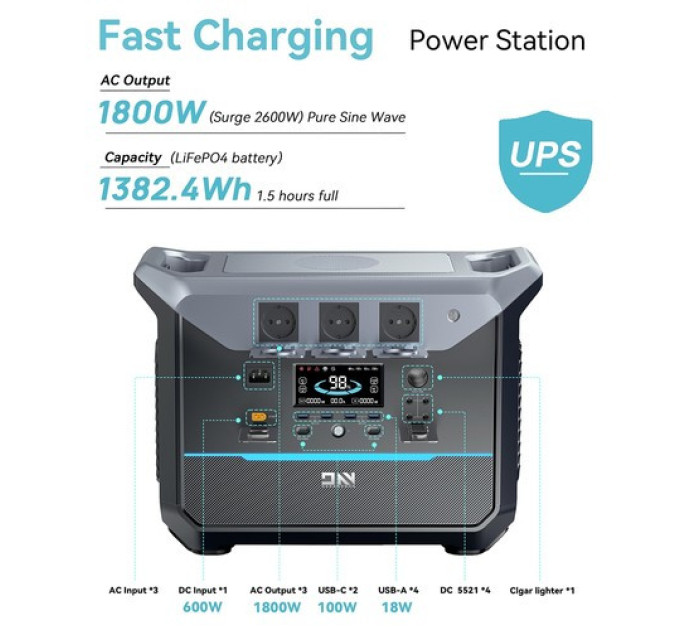 Портативна електростанція DaranEner NEO1500Pro