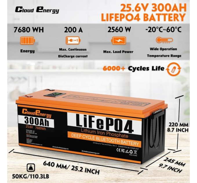 Акумулятор Cloudenergy 24V 300Ah LiFePO4 Резервне живлення
