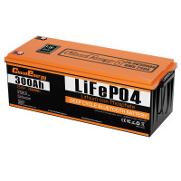 Акумулятор Cloudenergy 24V 300Ah LiFePO4 Резервне живлення