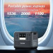 Зарядна станція TALLPOWER V2400