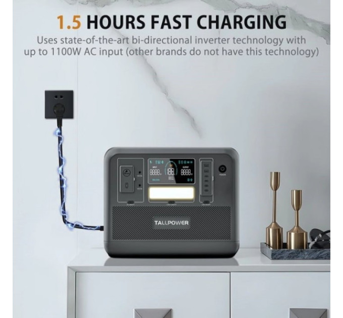 Зарядна станція TALLPOWER V2400