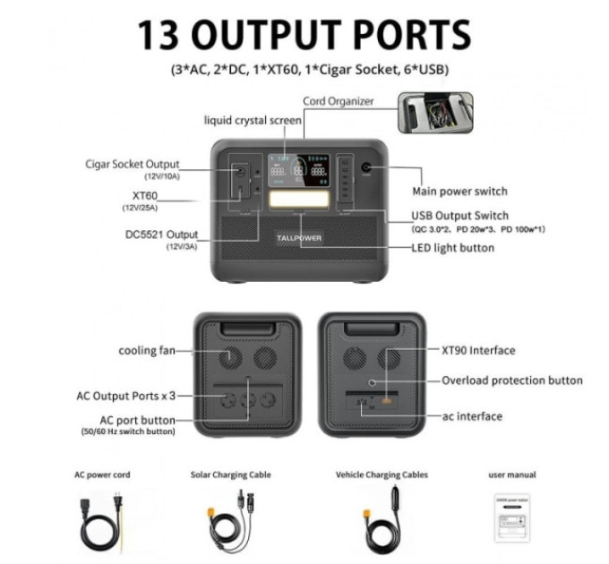 Зарядна станція TALLPOWER V2400