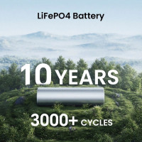 Зарядна станція NECESPOW S2400, вихідна потужність 2400 Вт, акумулятор LiFePO₄ ємністю 2048 Вт·год