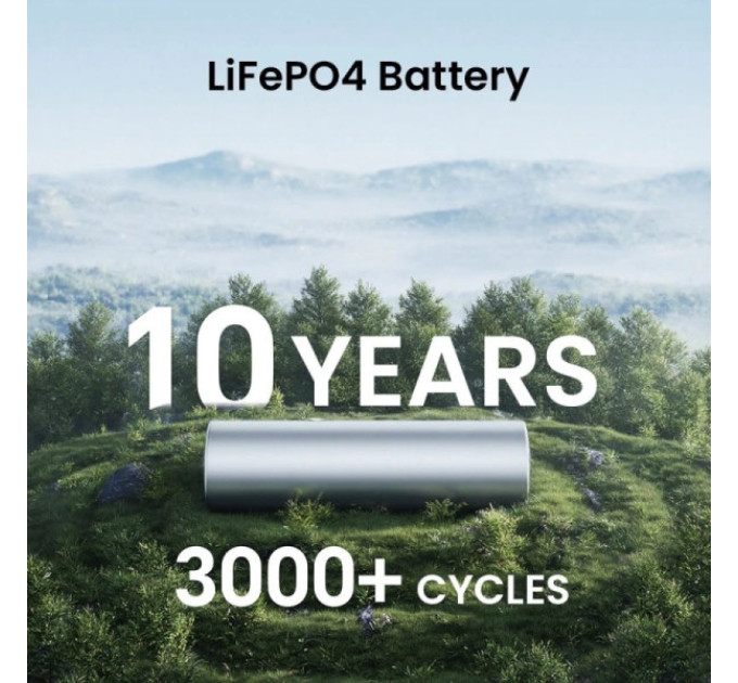 Зарядна станція NECESPOW S2400, вихідна потужність 2400 Вт, акумулятор LiFePO₄ ємністю 2048 Вт·год