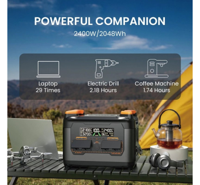 Зарядна станція NECESPOW S2400, вихідна потужність 2400 Вт, акумулятор LiFePO₄ ємністю 2048 Вт·год