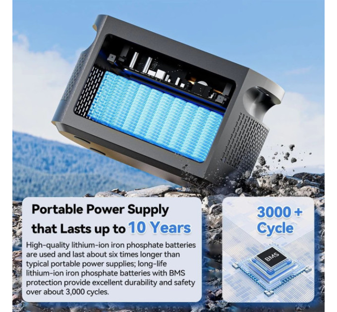 Зарядна станція Flashfish E103 потужністю 300 Вт, акумулятор LiFePO4 ємністю 179,2 Вт·год