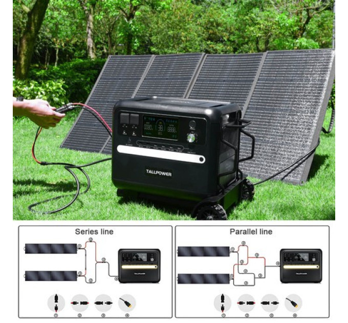 Портативна сонячна панель TALLPOWER TP400 400 Вт