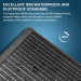 Портативна сонячна панель TALLPOWER TP400 400 Вт