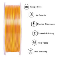 PLA-філамент Geeetech Dual Color Silk 1 кг - золотий та мідний
