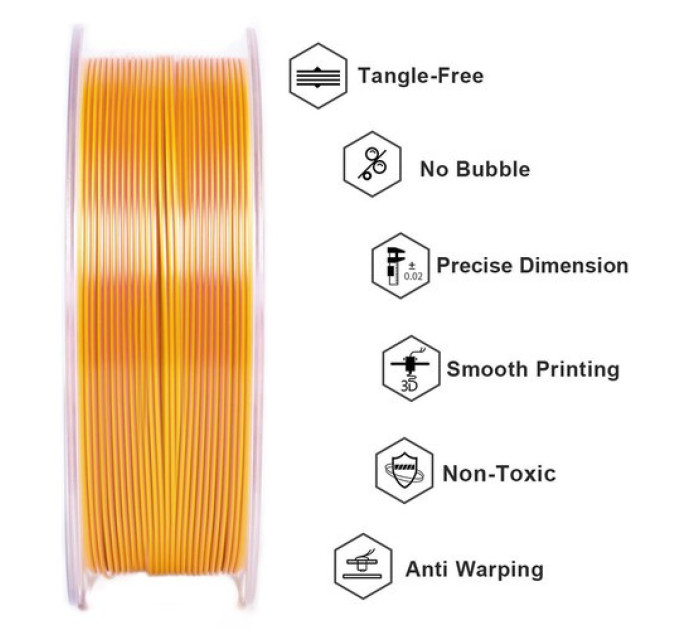 PLA-філамент Geeetech Dual Color Silk 1 кг - золотий та мідний
