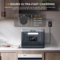 Портативна електростанція SolarPlay Q2501 LiFePO4 2400 Вт/2160 Вт·год