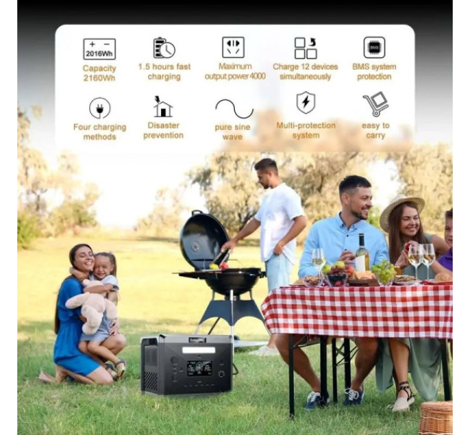 Портативна електростанція SolarPlay Q2501 LiFePO4 2400 Вт/2160 Вт·год