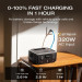 Зарядна станція EcoFlow RIVER 3, акумулятор LiFePO4 ємністю 245 Вт·год