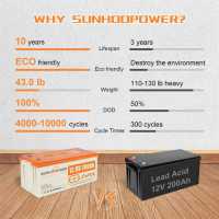 Акумулятор SUNHOOPOWER 12V 200Ah LiFePO4