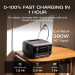 Зарядна станція EcoFlow RIVER 3 Plus, акумулятор LiFePO4 ємністю 286 Вт·год